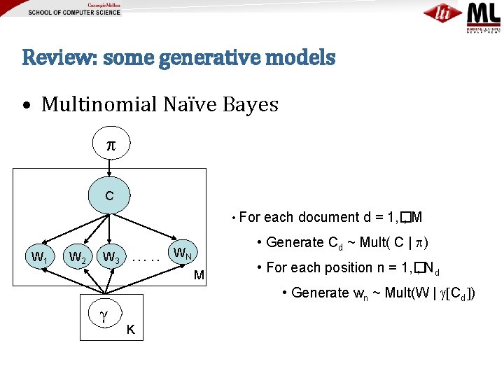 Review: some generative models • Multinomial Naïve Bayes C • For W 1 W