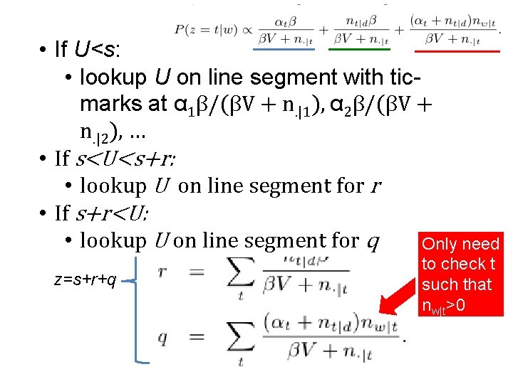  • If U<s: • lookup U on line segment with ticmarks at α