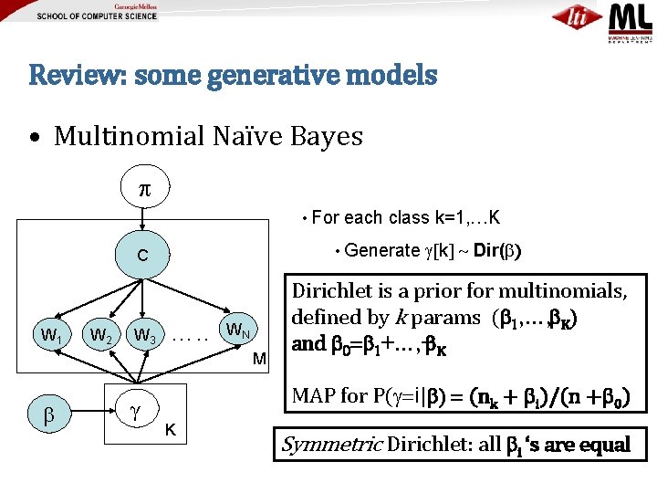 Review: some generative models • Multinomial Naïve Bayes • For • Generate C W