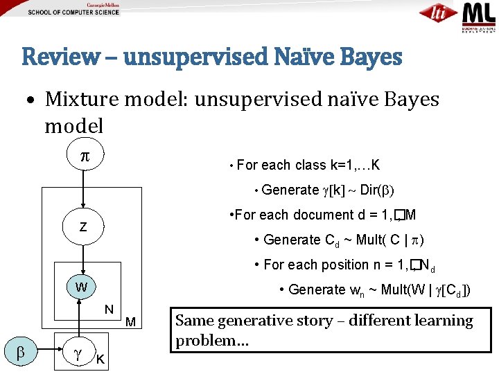 Review – unsupervised Naïve Bayes • Mixture model: unsupervised naïve Bayes model • For