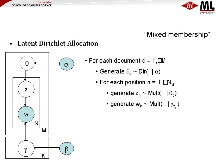 “Mixed membership” • Latent Dirichlet Allocation • For each document d = 1, �