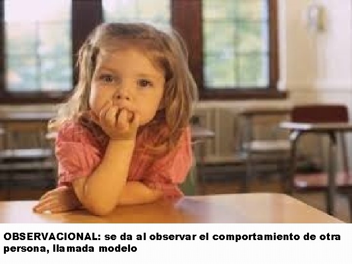 OBSERVACIONAL: se da al observar el comportamiento de otra persona, llamada modelo 
