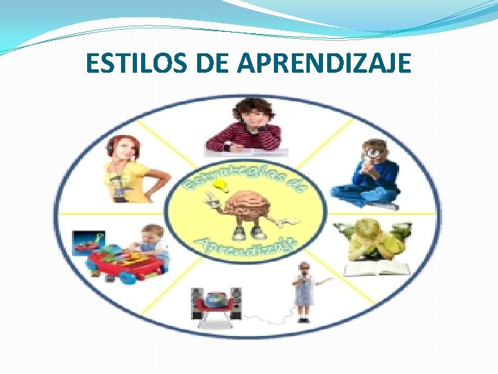 ESTILOS DE APRENDIZAJE 