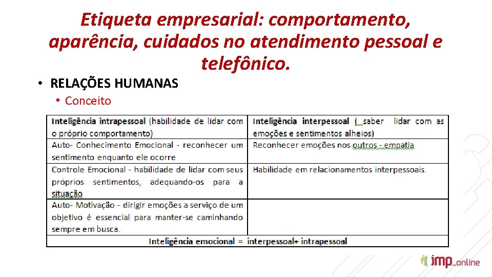 Etiqueta empresarial: comportamento, aparência, cuidados no atendimento pessoal e telefônico. • RELAÇÕES HUMANAS •