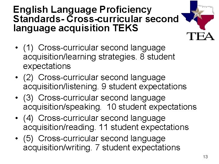 English Language Proficiency Standards- Cross-curricular second language acquisition TEKS • (1) Cross-curricular second language