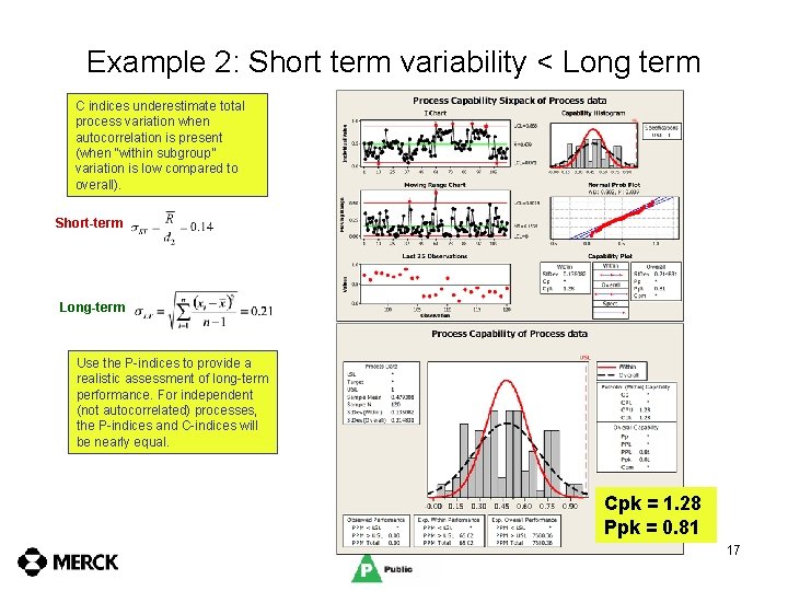 Example 2: Short term variability < Long term C indices underestimate total process variation