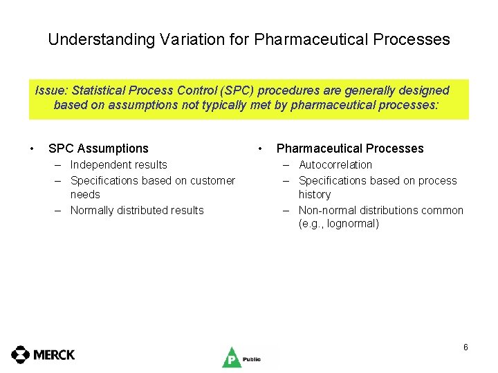 Understanding Variation for Pharmaceutical Processes Issue: Statistical Process Control (SPC) procedures are generally designed