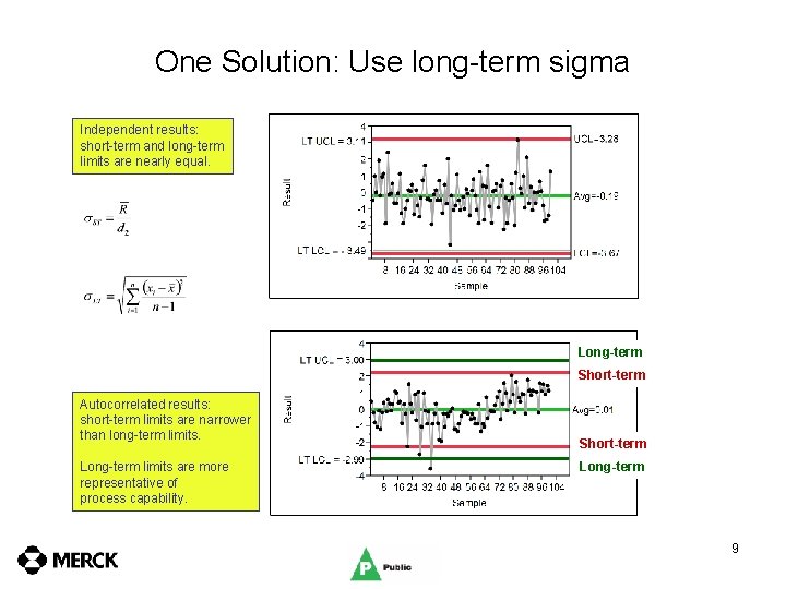 One Solution: Use long-term sigma Independent results: short-term and long-term limits are nearly equal.