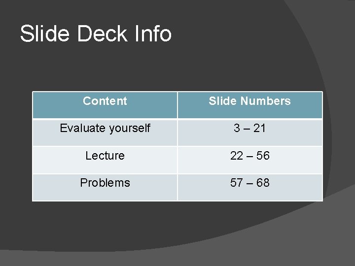 Slide Deck Info Content Slide Numbers Evaluate yourself 3 – 21 Lecture 22 –