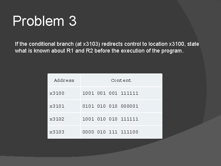 Problem 3 If the conditional branch (at x 3103) redirects control to location x