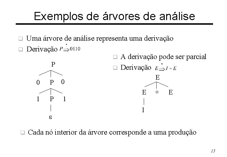 Exemplos de árvores de análise q q Uma árvore de análise representa uma derivação