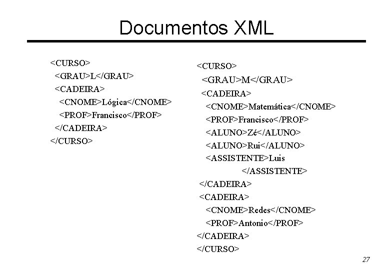 Documentos XML <CURSO> <GRAU>L</GRAU> <CADEIRA> <CNOME>Lógica</CNOME> <PROF>Francisco</PROF> </CADEIRA> </CURSO> <GRAU>M</GRAU> <CADEIRA> <CNOME>Matemática</CNOME> <PROF>Francisco</PROF> <ALUNO>Zé</ALUNO>