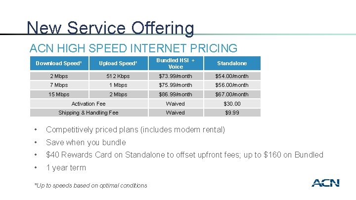 New Service Offering ACN HIGH SPEED INTERNET PRICING Download Speed* Upload Speed* Bundled HSI