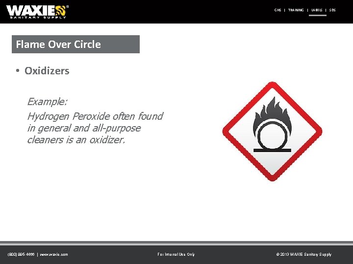 GHS | TRAINING | LABELS | SDS Flame Over Circle • Oxidizers Example: Hydrogen