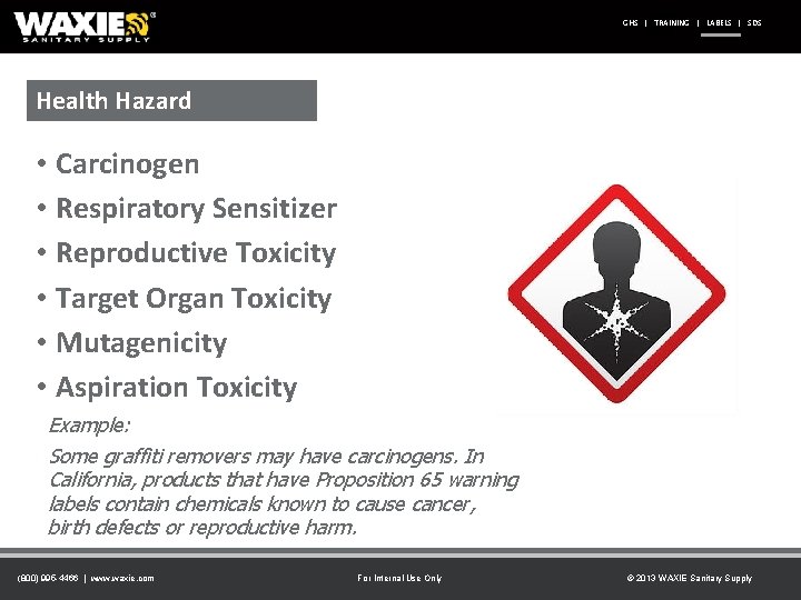 GHS | TRAINING | LABELS | SDS Health Hazard • Carcinogen • Respiratory Sensitizer
