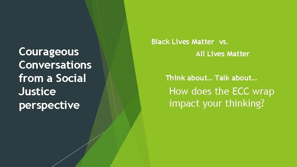 Courageous Conversations from a Social Justice perspective Black Lives Matter vs. All Lives Matter