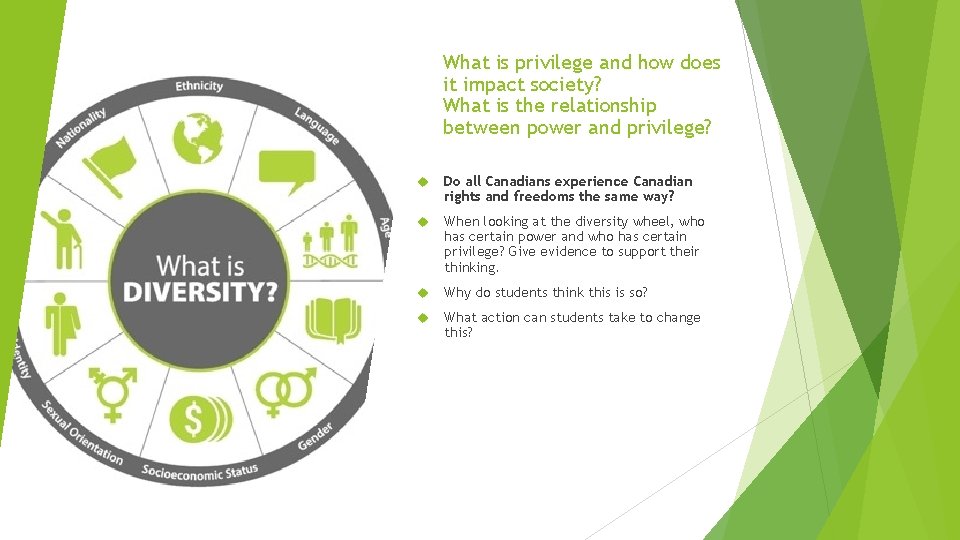 What is privilege and how does it impact society? What is the relationship between