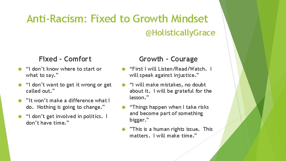 Anti-Racism: Fixed to Growth Mindset @Holistically. Grace Fixed - Comfort Growth - Courage “I
