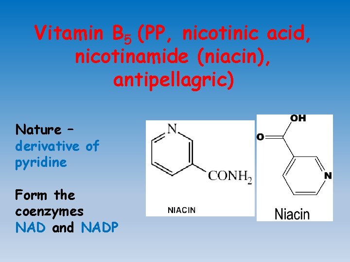 Vitamin В 5 (РР, nicotinic acid, nicotinamide (niacin), antipellagric) Nature – derivative of pyridine