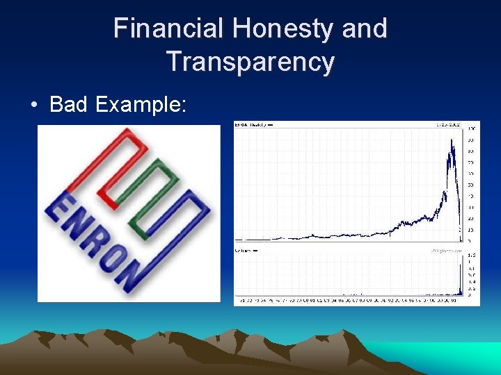 Financial Honesty and Transparency • Bad Example: 