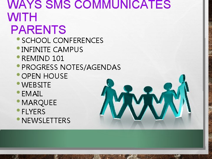 WAYS SMS COMMUNICATES WITH PARENTS • SCHOOL CONFERENCES • INFINITE CAMPUS • REMIND 101