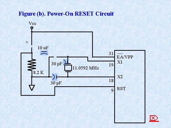 Figure (b). Power-On RESET Circuit Vcc + 10 u. F 31 30 p. F Figure (b). Power-On RESET Circuit Vcc + 10 u. F 31 30 p. F