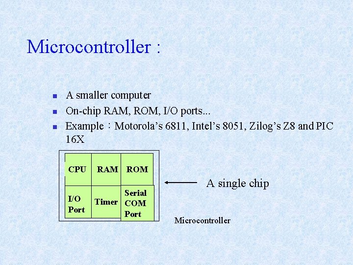 Microcontroller : n n n A smaller computer On-chip RAM, ROM, I/O ports. . Microcontroller : n n n A smaller computer On-chip RAM, ROM, I/O ports. .