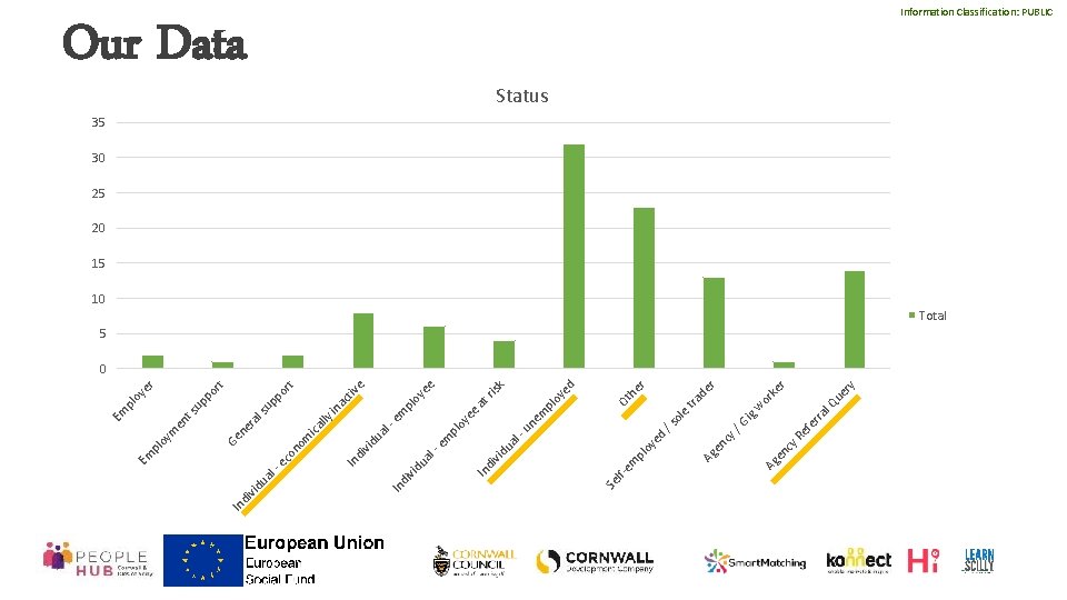 lf- Se cy en ris k w ue ry r r or ke de