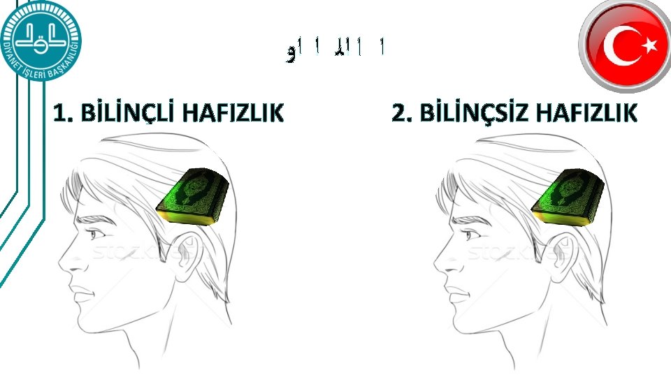 ﺍ ﺍ ﺍﻟ ﺍ ﺍﻭ 1. BİLİNÇLİ HAFIZLIK 2. BİLİNÇSİZ HAFIZLIK ﺍ ﺍ ﺍﻟ ﺍ ﺍﻭ 1. BİLİNÇLİ HAFIZLIK 2. BİLİNÇSİZ HAFIZLIK