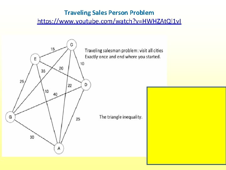 Traveling Sales Person Problem https: //www. youtube. com/watch? v=HWHZAt. Ql 1 v. I 