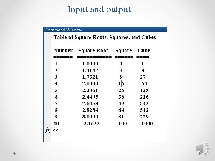 Input and output 