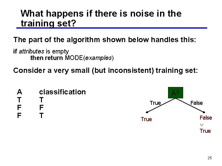 What happens if there is noise in the training set? The part of the