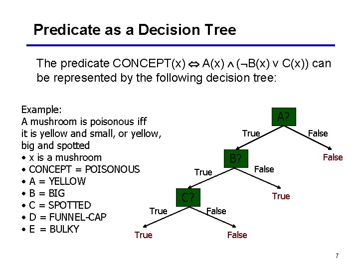 Predicate as a Decision Tree The predicate CONCEPT(x) A(x) ( B(x) v C(x)) can