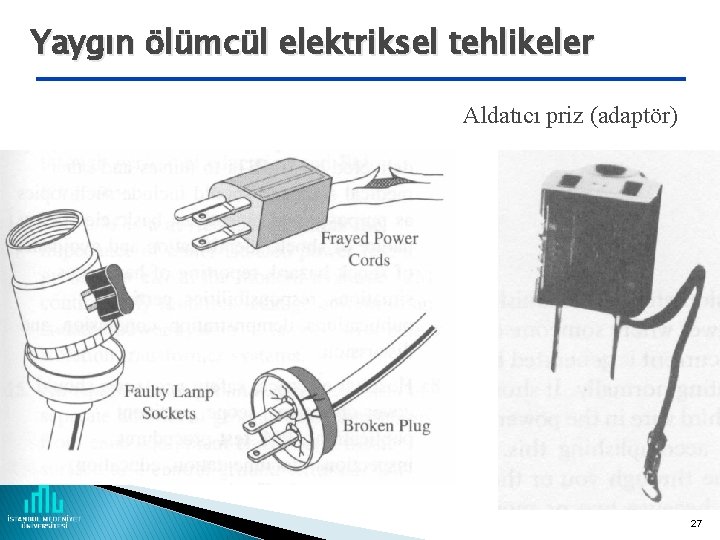 Yaygın ölümcül elektriksel tehlikeler Aldatıcı priz (adaptör) 27 