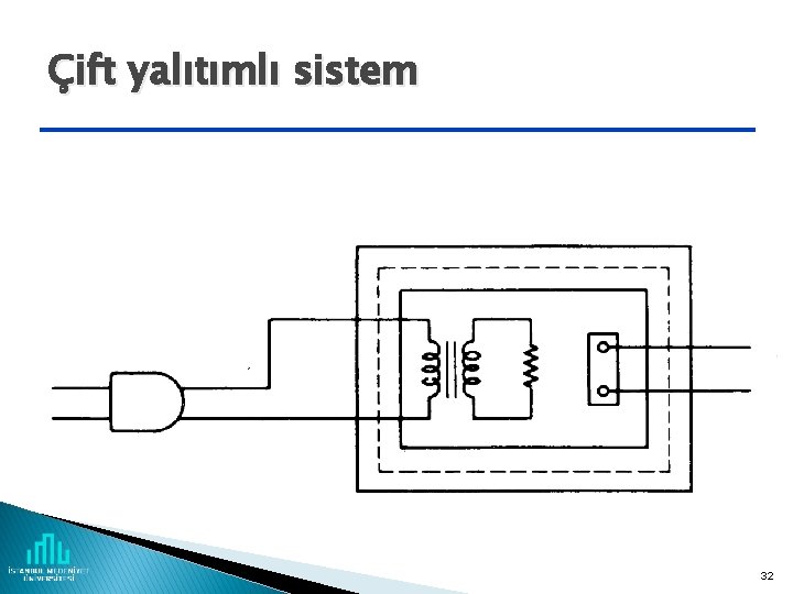 Çift yalıtımlı sistem 32 