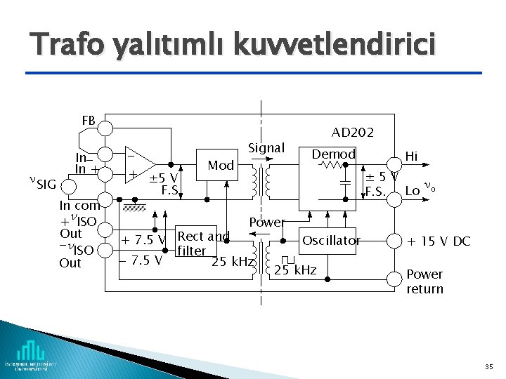 Trafo yalıtımlı kuvvetlendirici FB SIG In. In + In com + ISO Out -