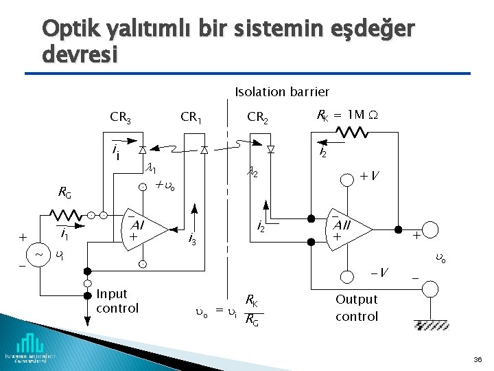 Optik yalıtımlı bir sistemin eşdeğer devresi Isolation barrier CR 3 i i CR 1