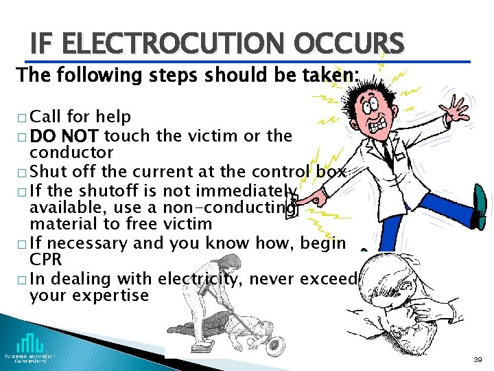 IF ELECTROCUTION OCCURS The following steps should be taken: � Call for help �