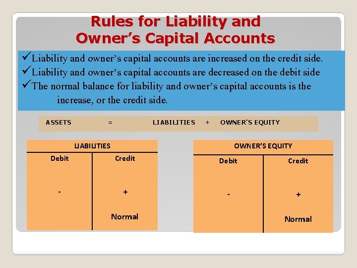 Rules for Liability and Owner’s Capital Accounts üLiability and owner’s capital accounts are increased
