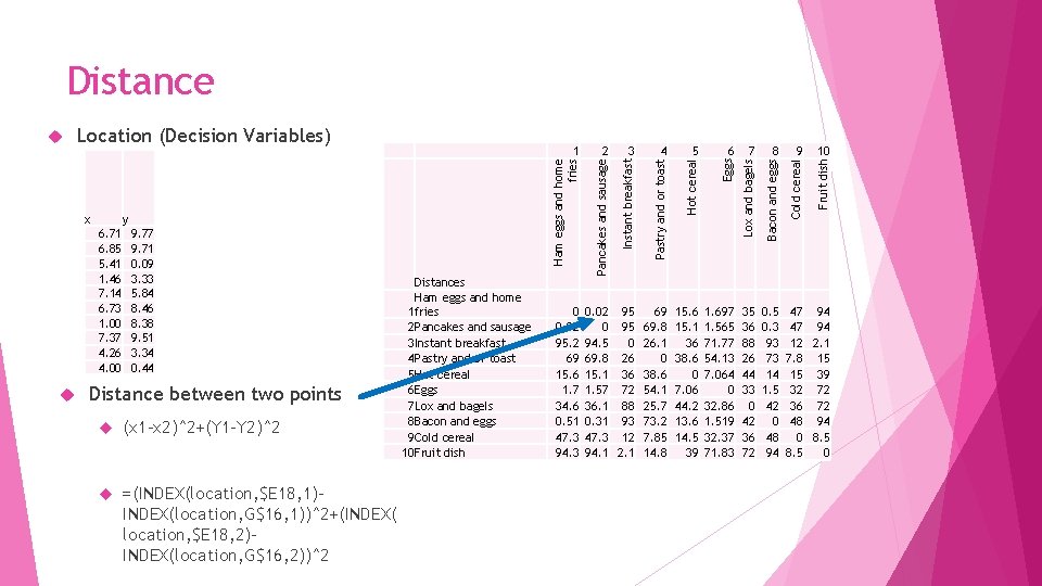 =(INDEX(location, $E 18, 1)INDEX(location, G$16, 1))^2+(INDEX( location, $E 18, 2)INDEX(location, G$16, 2))^2 15. 6