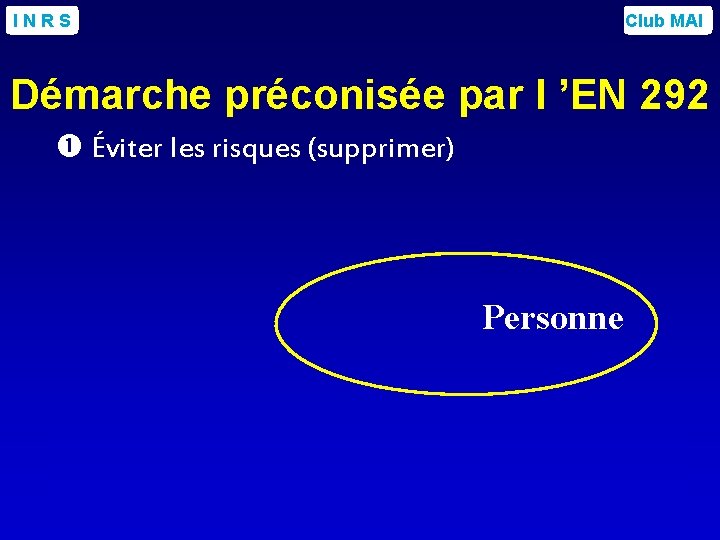 INRS Club MAI Démarche préconisée par l ’EN 292 Éviter les risques (supprimer) Situation