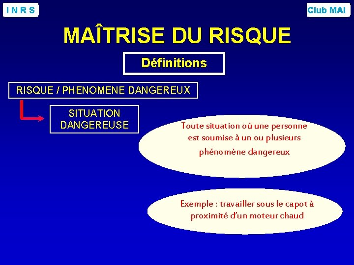 INRS Club MAI MAÎTRISE DU RISQUE Définitions RISQUE / PHENOMENE DANGEREUX SITUATION DANGEREUSE Toute