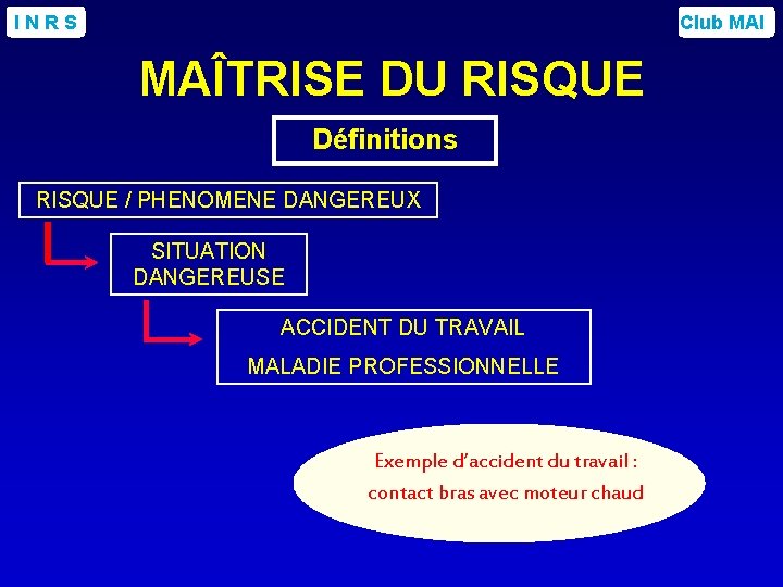 INRS Club MAI MAÎTRISE DU RISQUE Définitions RISQUE / PHENOMENE DANGEREUX SITUATION DANGEREUSE ACCIDENT