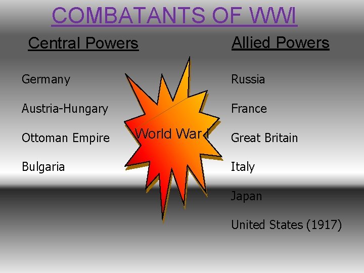 COMBATANTS OF WWI Central Powers Allied Powers Germany Russia Austria-Hungary France Ottoman Empire Bulgaria