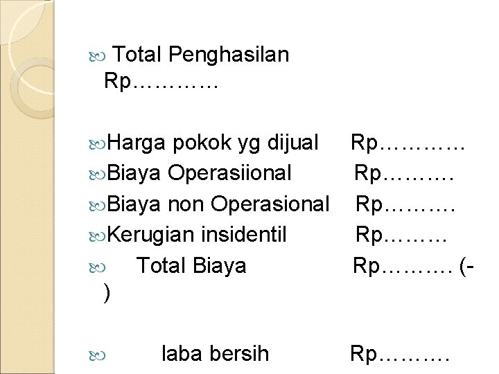 Total Penghasilan Rp………… Harga pokok yg dijual Rp………… Biaya Operasiional Rp………. Biaya non Operasional