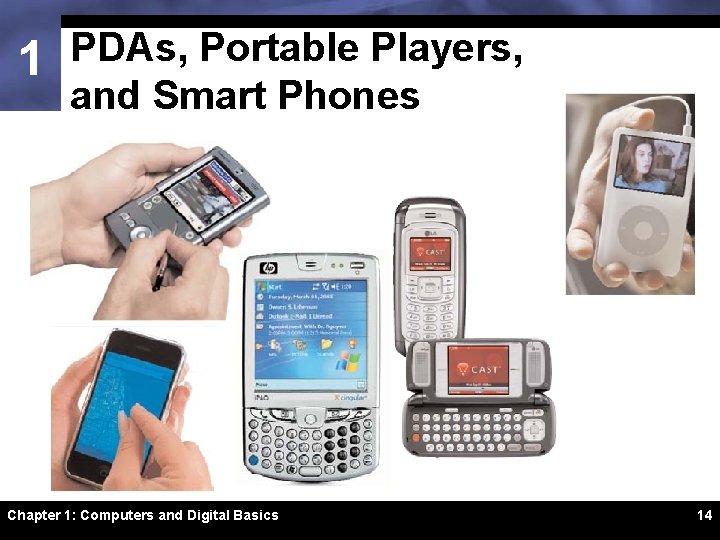 1 PDAs, Portable Players, and Smart Phones Chapter 1: Computers and Digital Basics 14