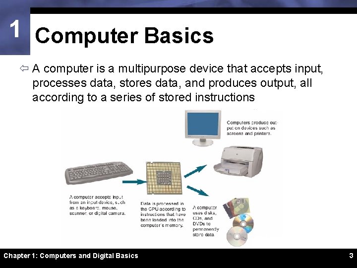 1 Computer Basics ï A computer is a multipurpose device that accepts input, processes