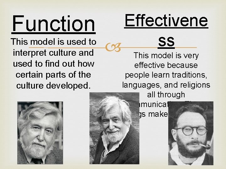 Function This model is used to interpret culture and used to find out how
