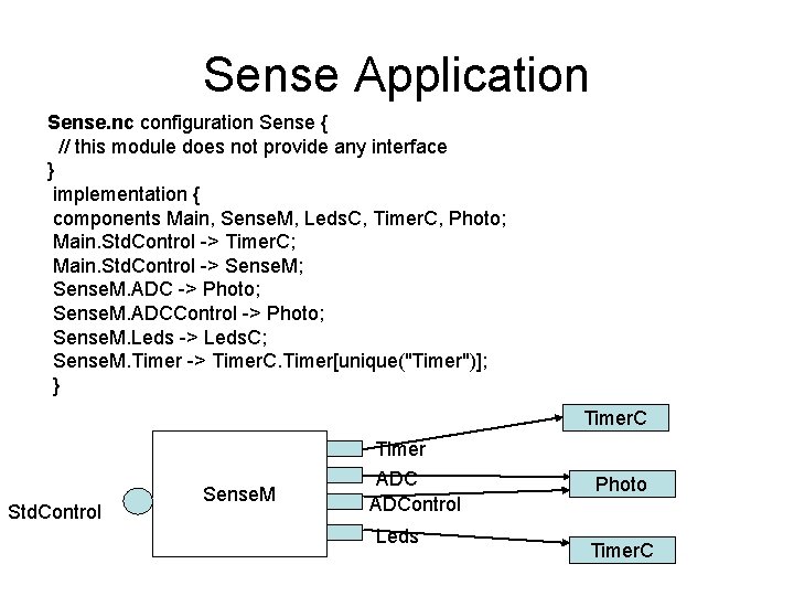 Sense Application Sense. nc configuration Sense { // this module does not provide any