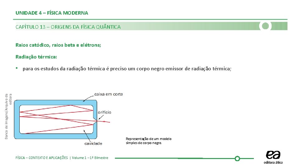 UNIDADE 4 – FÍSICA MODERNA CAPÍTULO 13 – ORIGENS DA FÍSICA QU NTICA Raios